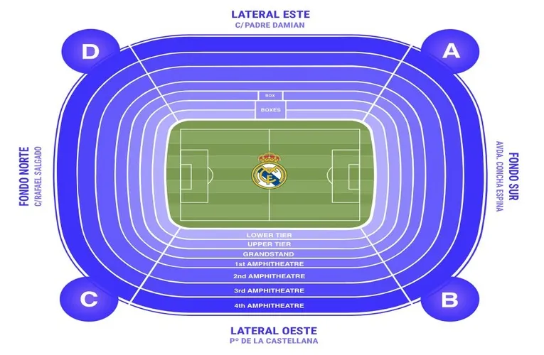 Bản đồ sơ đồ chỗ ngồi chi tiết tại sân vận động Santiago Bernabéu, giúp người hâm mộ dễ dàng định vị