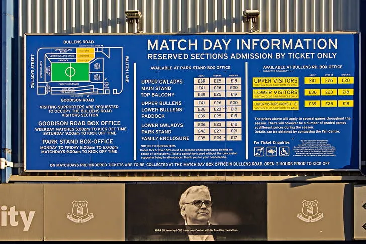 Bảng thông tin ngày thi đấu tại Goodison Park, hiển thị các chi tiết trận đấu quan trọng