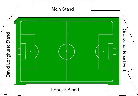Sơ đồ bố trí các khán đài và khu vực ngồi tại sân Bootham Crescent