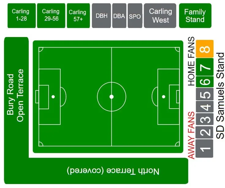 Sơ đồ bố trí các khán đài và khu vực ngồi tại sân vận động Victoria Road của Dagenham & Redbridge