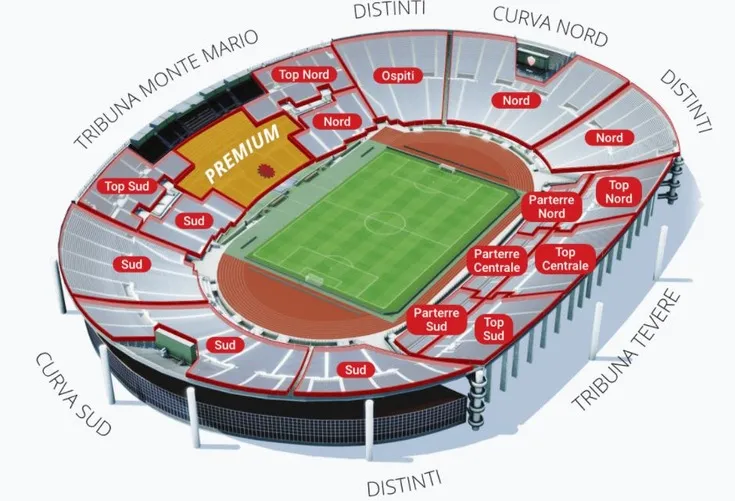 Sơ đồ bố trí chỗ ngồi chi tiết tại Stadio Olimpico, phân chia các khu vực khán đài chính.