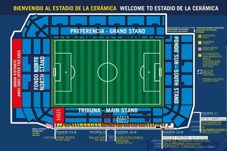 Sơ đồ bố trí chỗ ngồi sân Estadio de la Cerámica, hướng dẫn chi tiết các khu vực khán đài