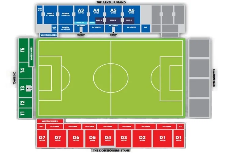 Sơ đồ bố trí chỗ ngồi và các khán đài chính của sân vận động County Ground
