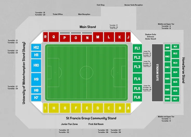 Sơ đồ bố trí chỗ ngồi và các khán đài tại sân Poundland Bescot (Banks's Stadium)