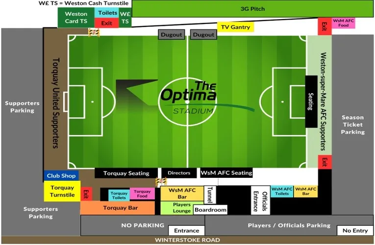 Sơ đồ bố trí chỗ ngồi và các khu vực chính tại sân vận động Woodspring (Optima Stadium)