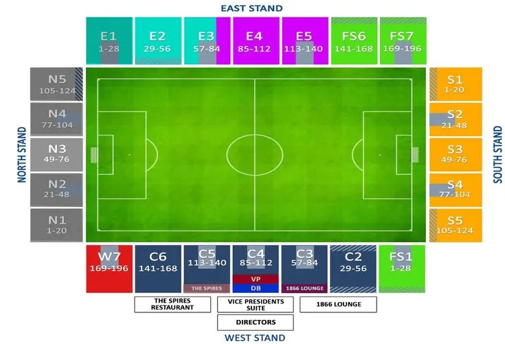 Sơ đồ chi tiết các khán đài và khu vực chỗ ngồi tại sân vận động SMH Group của Chesterfield FC