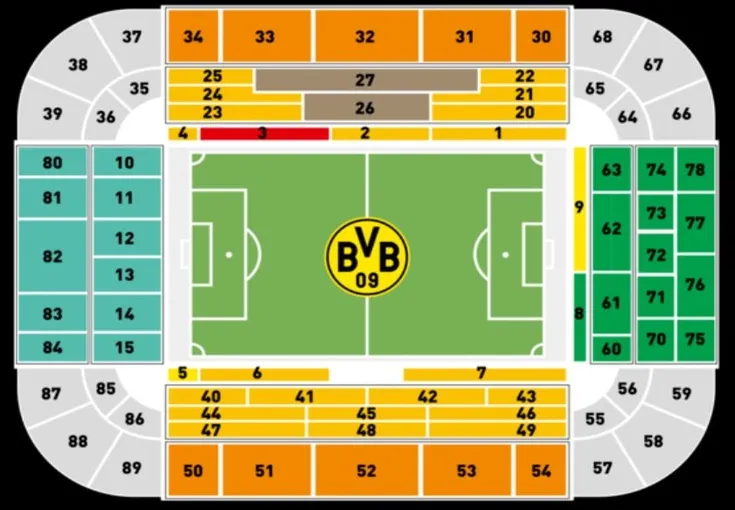 Sơ đồ chi tiết các khu vực khán đài và chỗ ngồi tại sân Signal Iduna Park của Borussia Dortmund