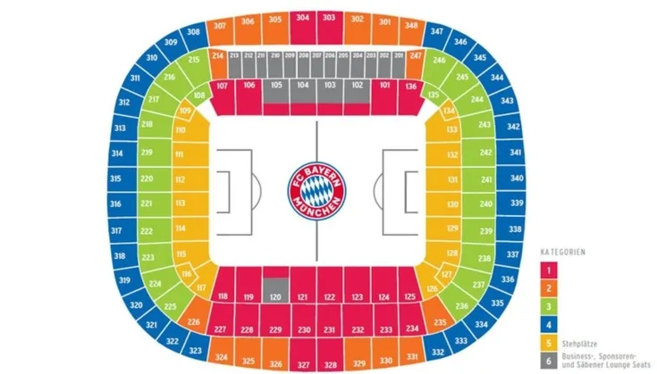 Sơ đồ chỗ ngồi chi tiết của sân vận động Allianz Arena