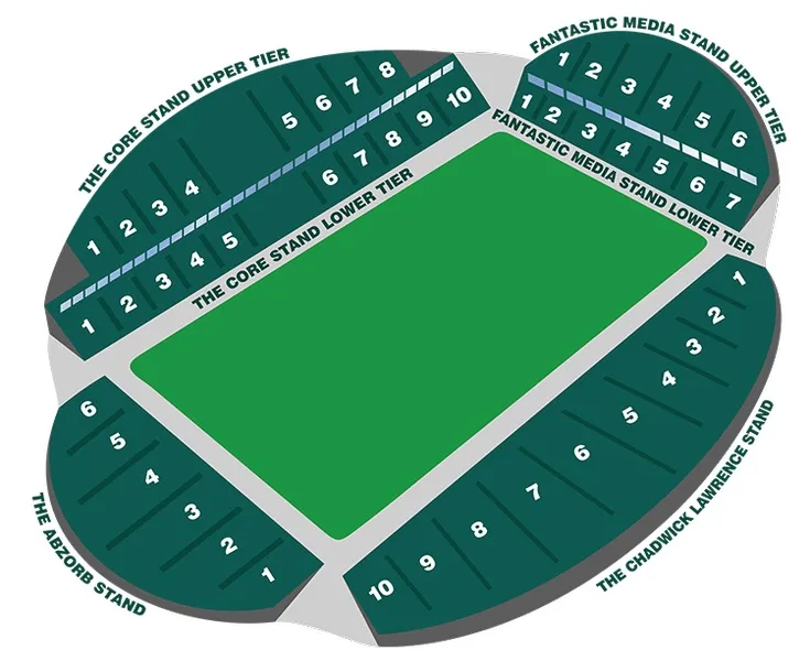 Sơ đồ chỗ ngồi chi tiết sân John Smith's Stadium, hướng dẫn vị trí các khán đài và khu vực