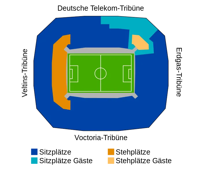 Sơ đồ chỗ ngồi chi tiết tại Veltins-Arena, minh họa các khu vực khán đài chính và phân bổ chỗ ngồi cho người hâm mộ