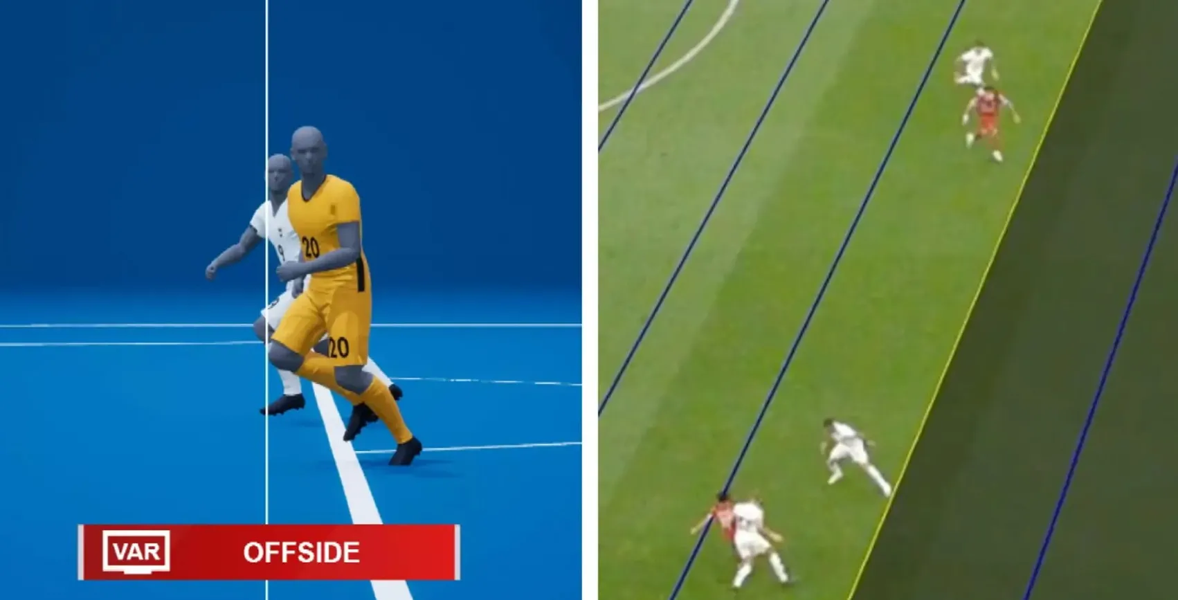 Công nghệ bắt việt vị bán tự động giúp mô phỏng chính xác vị trí cầu thủ và đường bóng, giảm tranh cãi cho trọng tài và VAR.