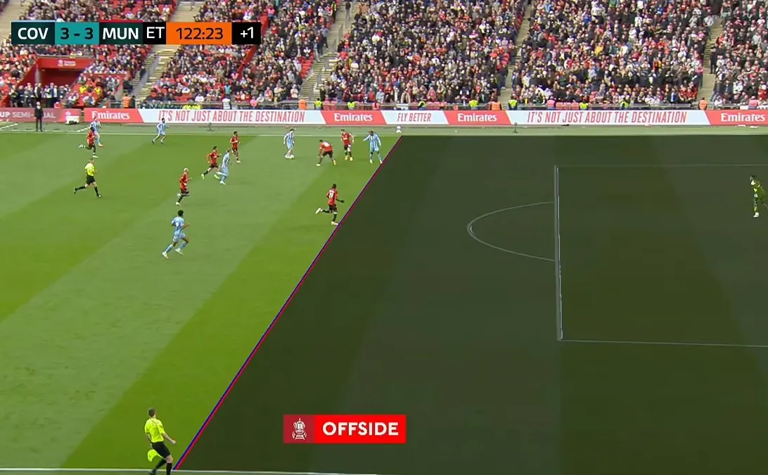 VAR sử dụng các đường biên để xác định việt vị