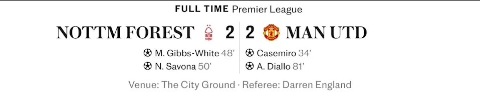 Amad Diallo Cứu Rỗi Manchester United Trong Cuộc Đụng Độ Với Nottingham Forest